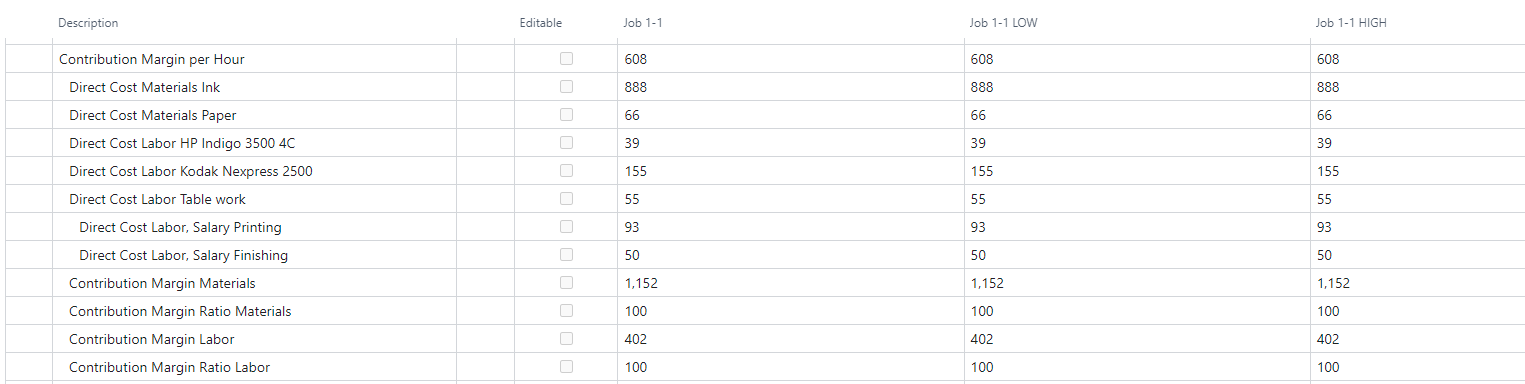 Decision Overview - Pricing and Job Figures Setup 7.jpg