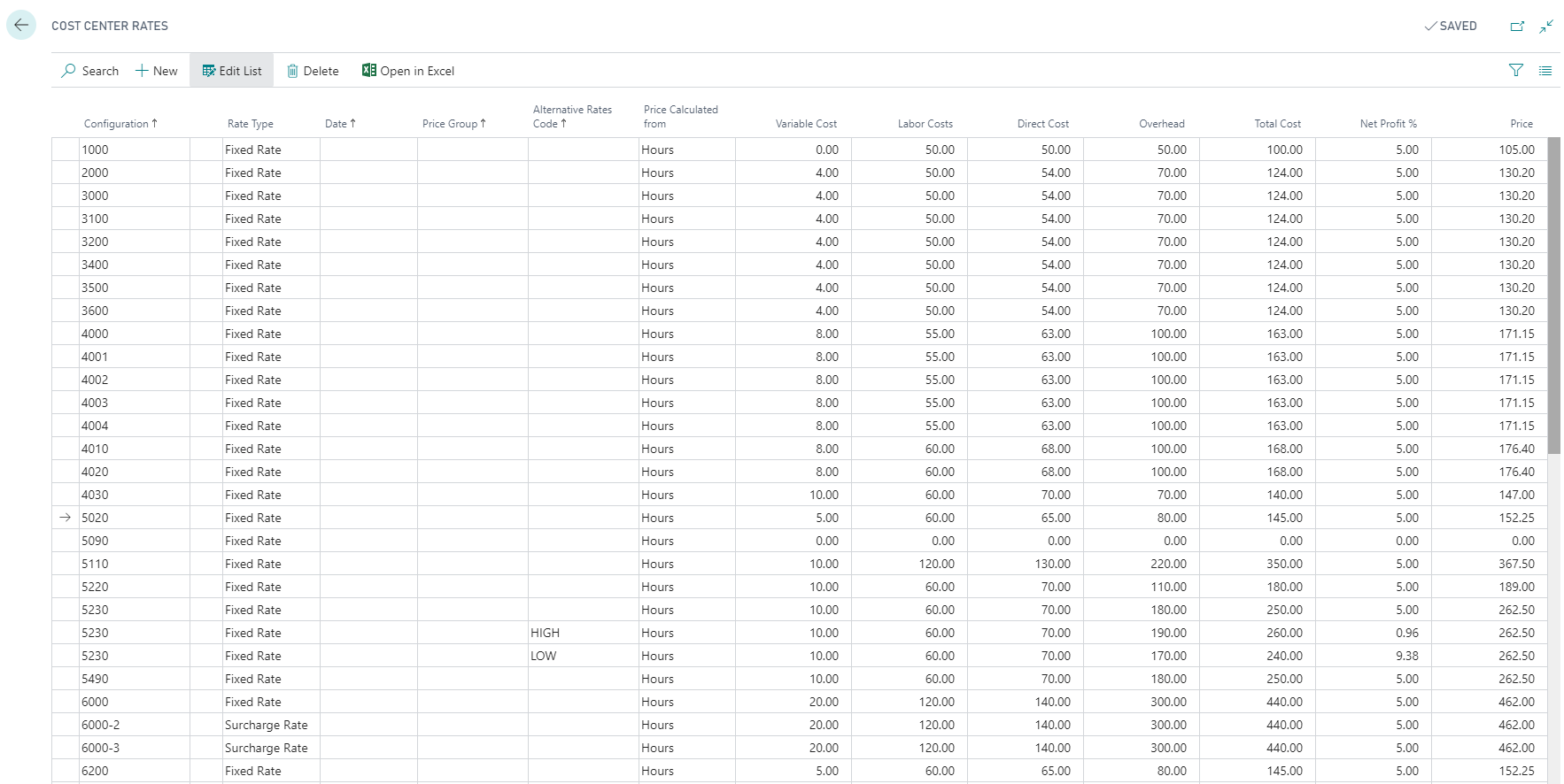 Estimation Master Data 17.jpg