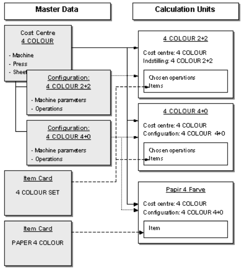 Introduction to Estimation Setup 1.jpg
