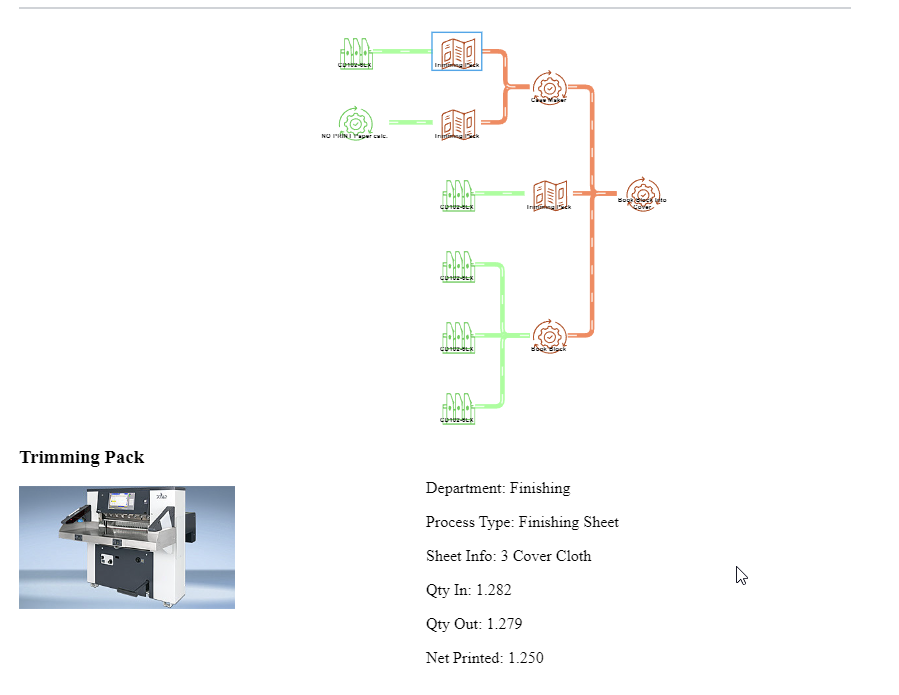 Process Flow-Process Groups 10.jpg