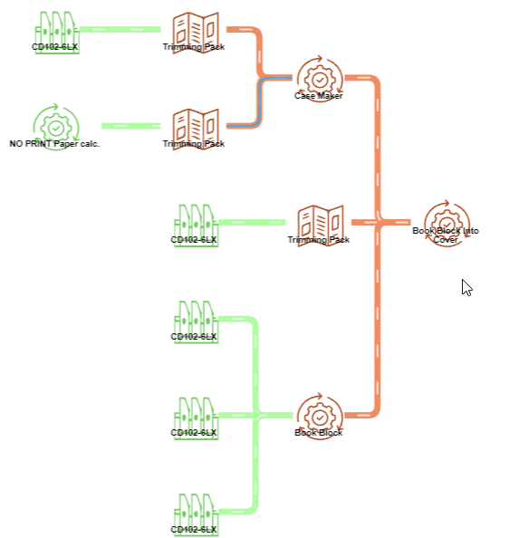 Process Flow-Process Groups 7.jpg