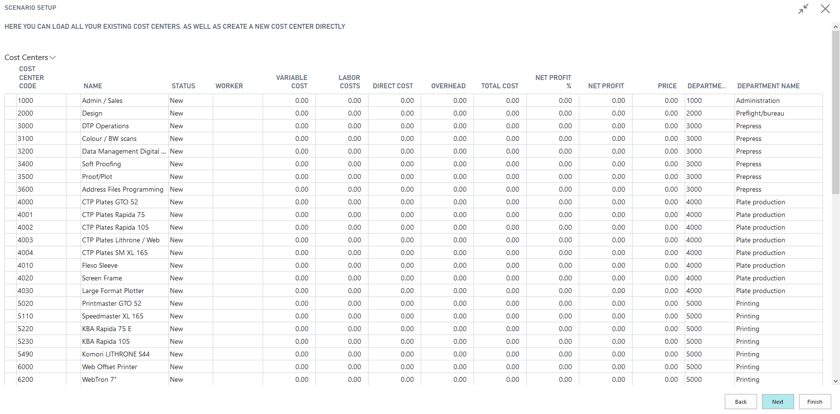 The Hourly Rate Calculator Scenarios by PrintVis 13.jpg