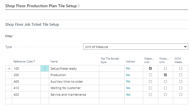 Cost Center Setup - Configuration - Rates - Groups 17.jpg