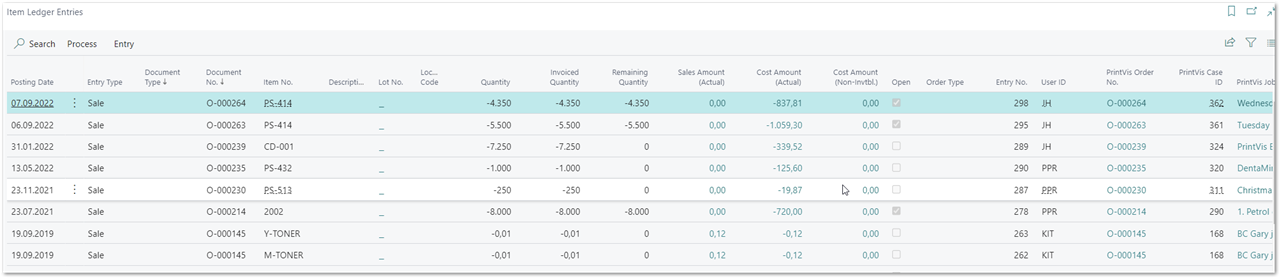 Items, Purchase, Reservation, Inventory - Touchpoints between Business Central and PrintVis 9.jpg