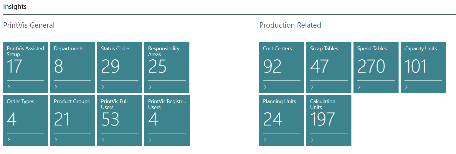 PrintVis Role Centers - Profiles 9.jpg