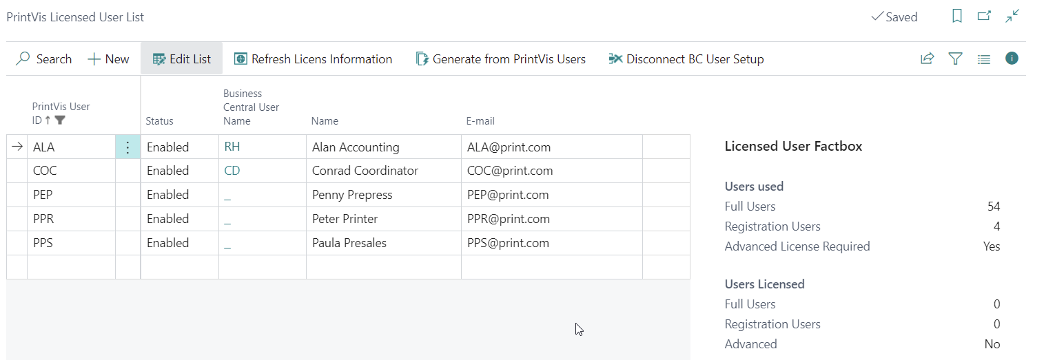 Setting Up a PrintVis User 1.jpg