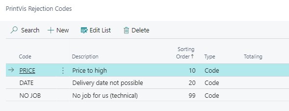 To-Do's after PV Assisted Setup 21.jpg