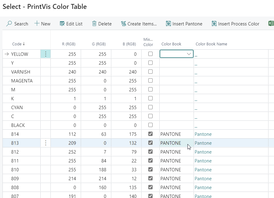 CIM - JDF Setup Data