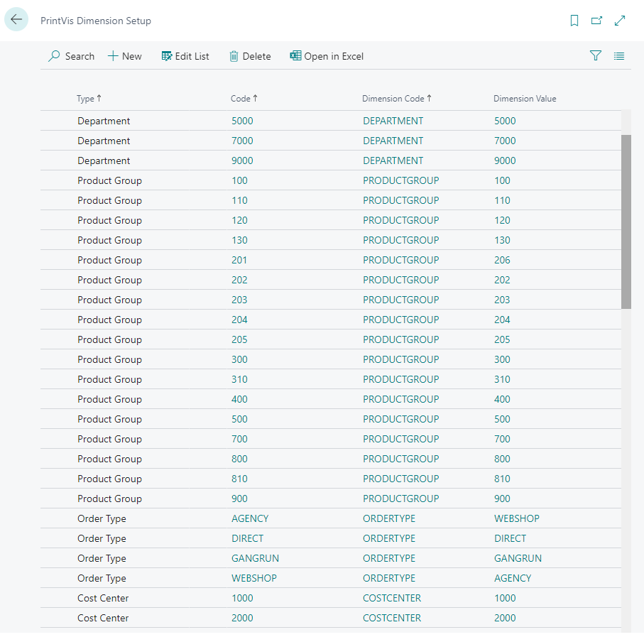 Invoice Dimension Allocation 5.jpg