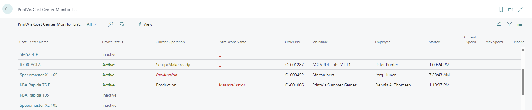 Cost Center Monitor List 1.jpg