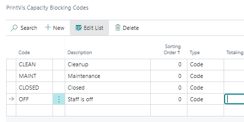 Capacity Blockings and Blocking Codes 1.jpg