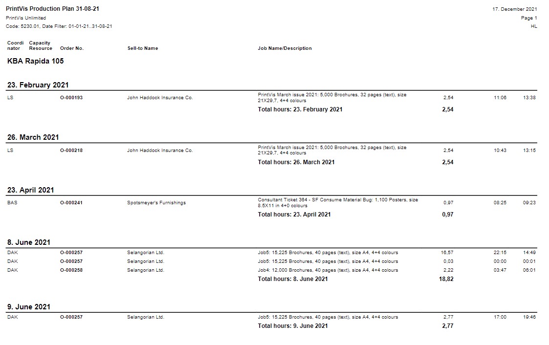 Planning Report 6.jpg