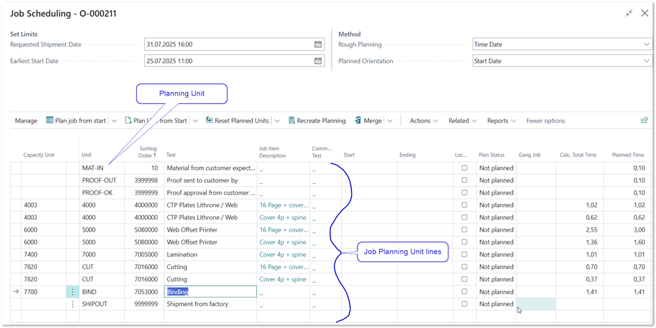 Planning Unit Specification