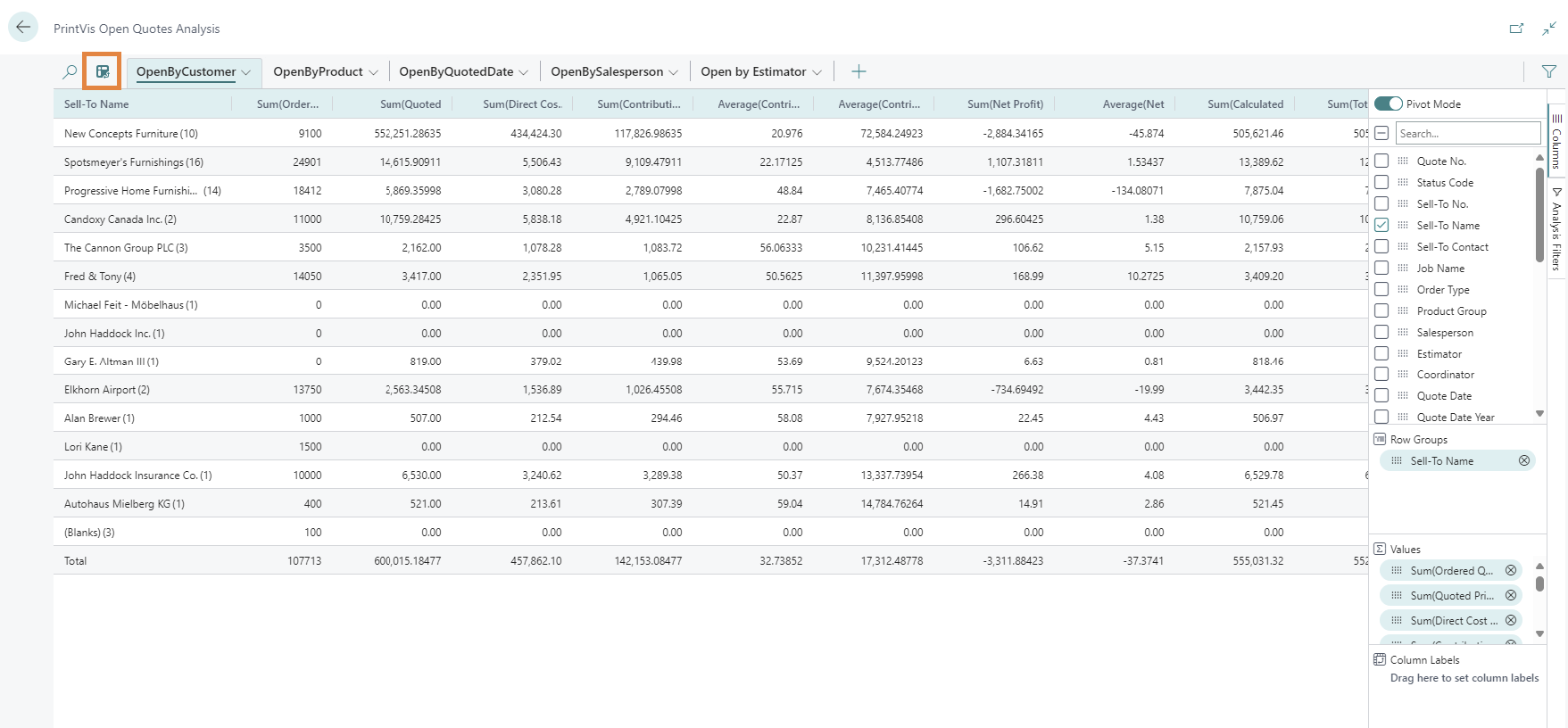 Analysis Pages