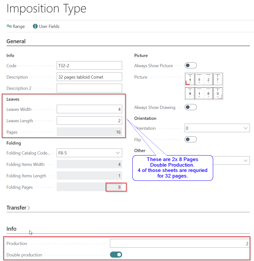 Imposition Types