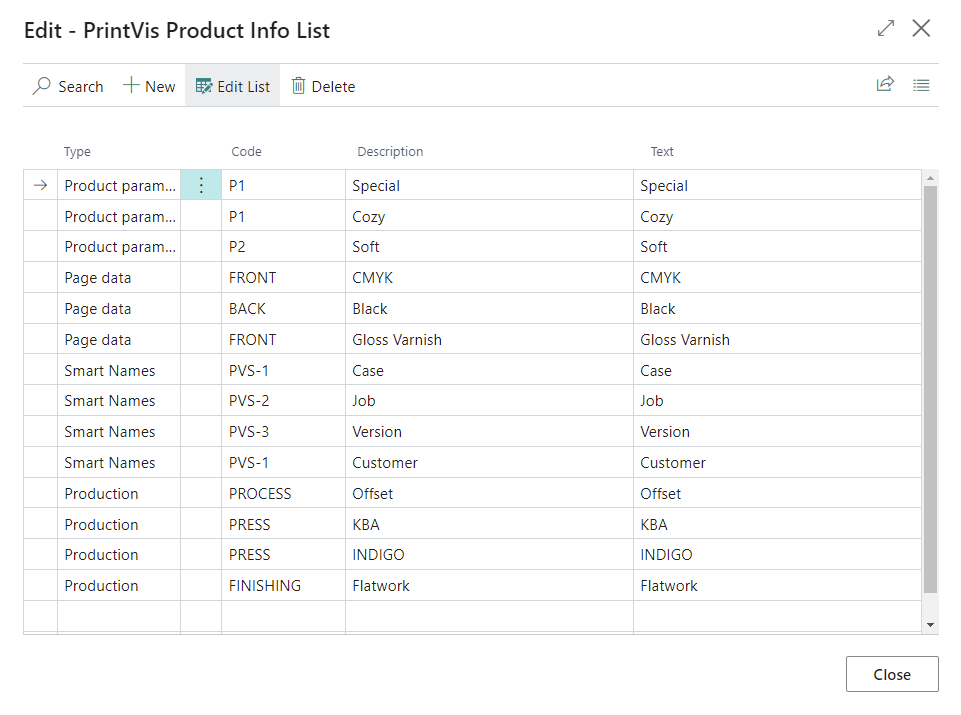 PrintVis Products