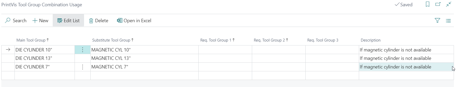 PrintVis Tools