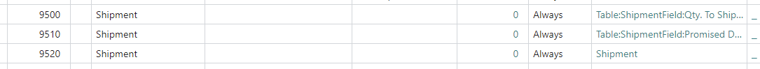 Report Setup