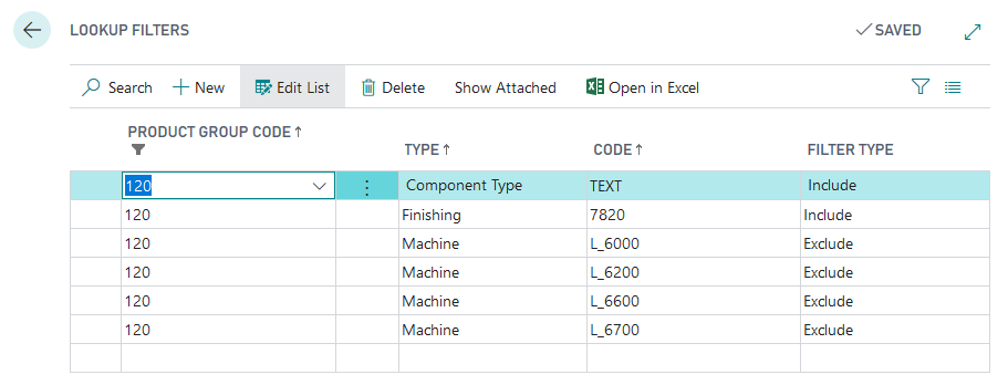 Product Groups