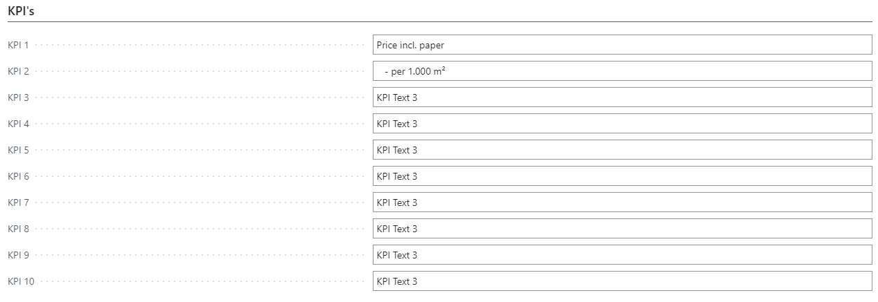 Product Groups