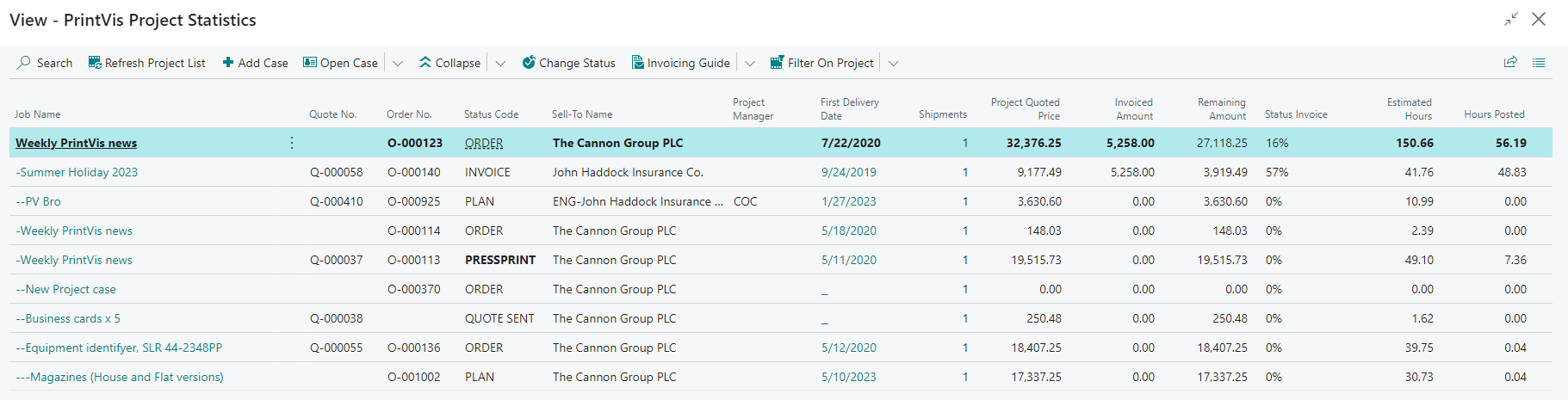Project Management