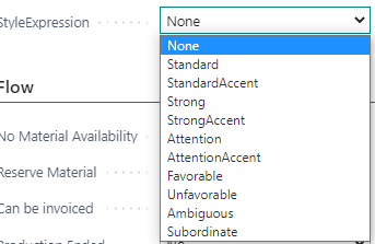 Status Codes