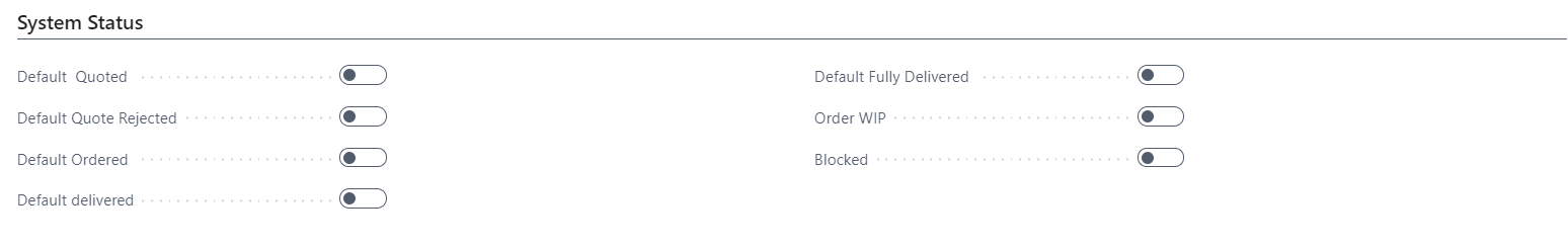 Status Codes